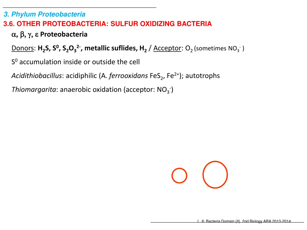 3 phylum proteobacteria 3 6 other proteobacteria