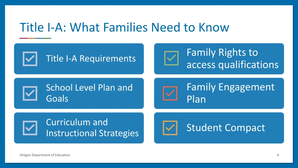 title i a what families need to know