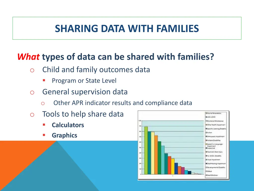 sharing data with families