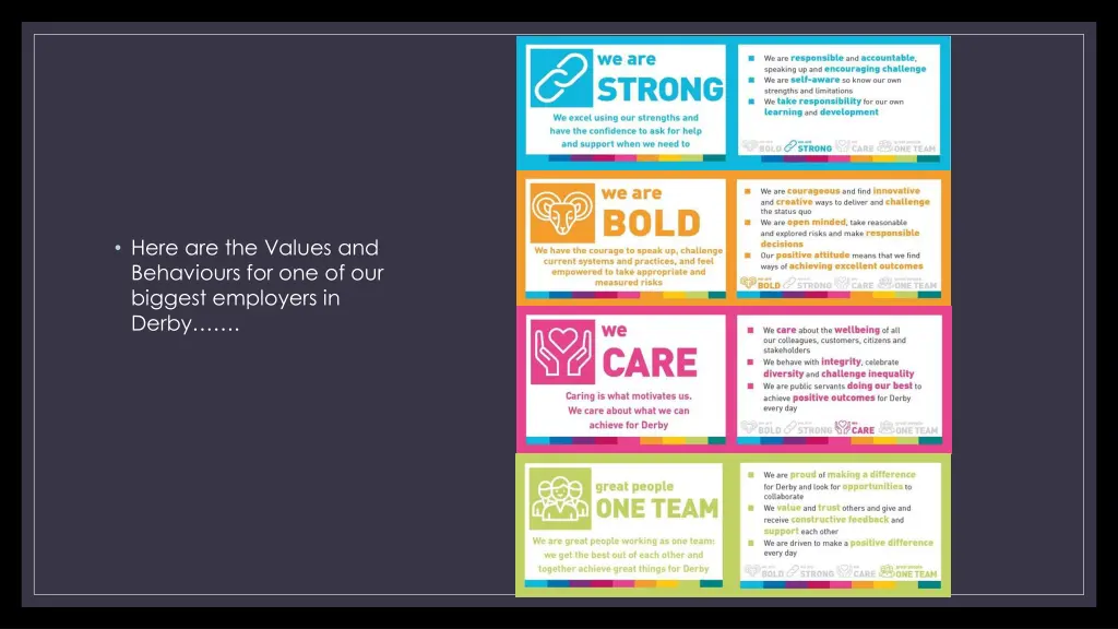 here are the values and behaviours