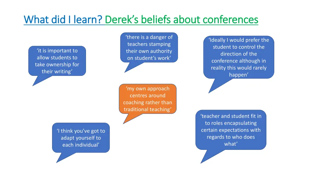 what did i learn what did i learn derek s beliefs