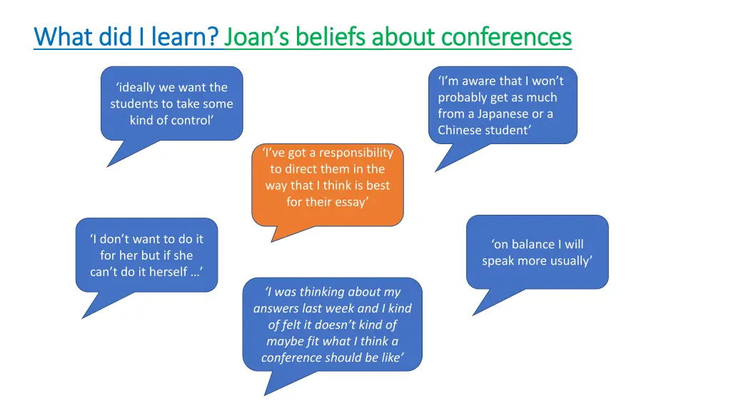 what did i learn what did i learn joan s beliefs