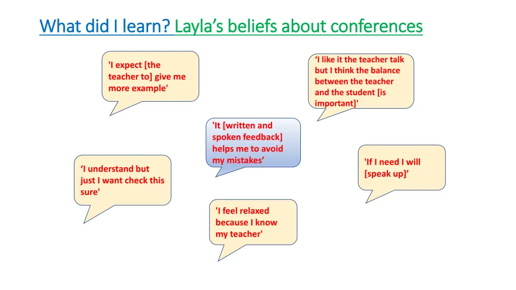 what did i learn what did i learn layla s beliefs