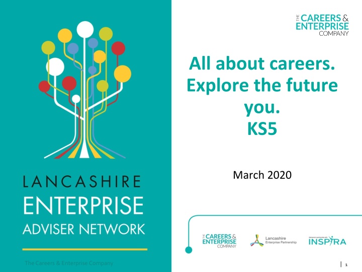 all about careers explore the future you ks5