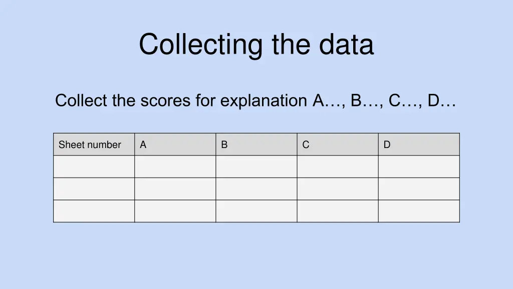 collecting the data