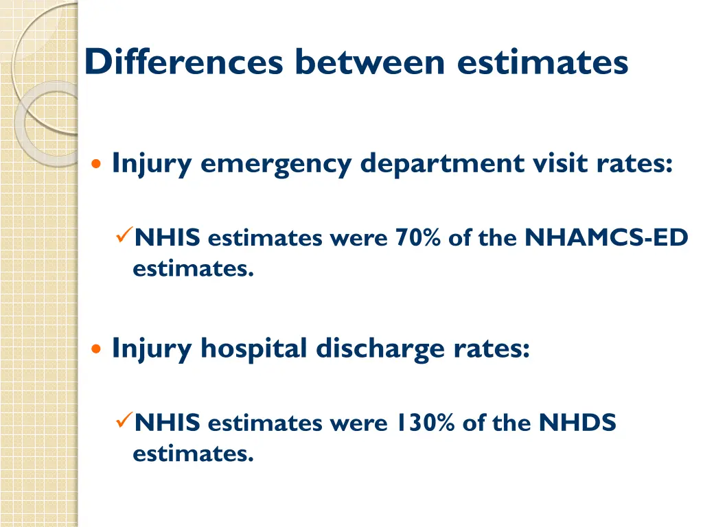 differences between estimates