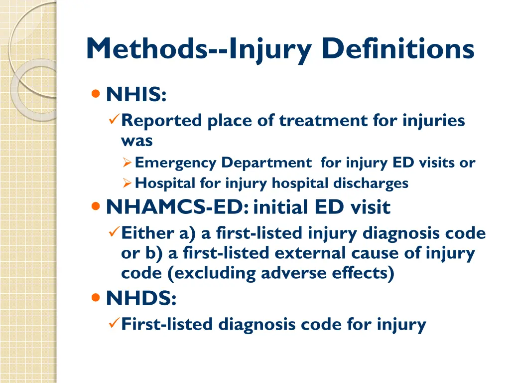 methods injury definitions