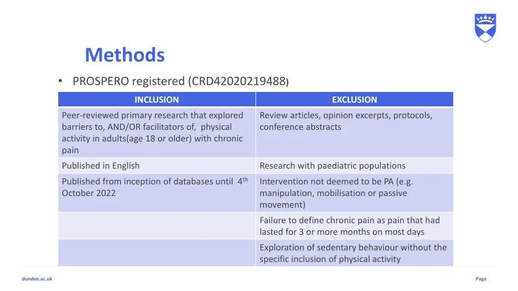 methods prospero registered crd42020219488