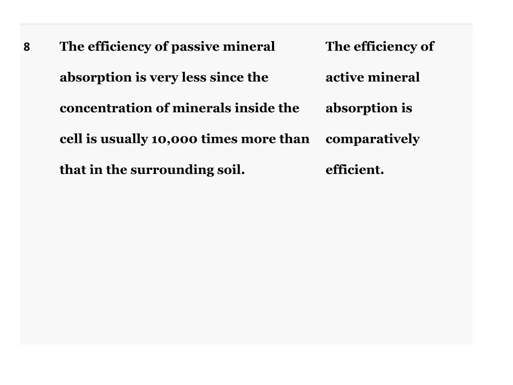 the efficiency of passive mineral