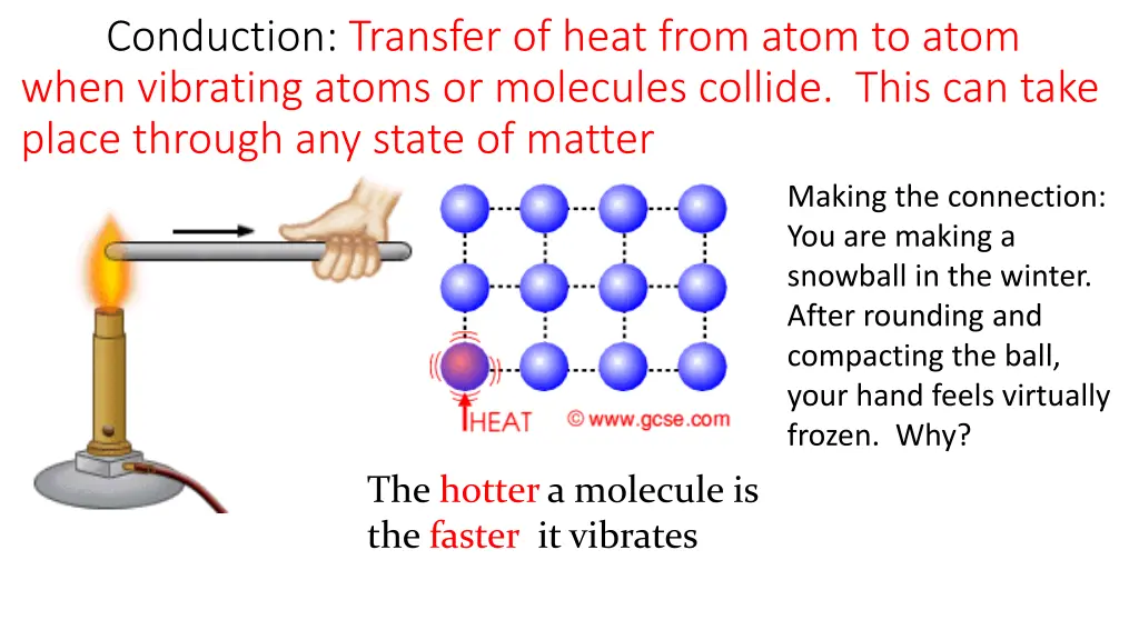 conduction transfer of heat from atom to atom