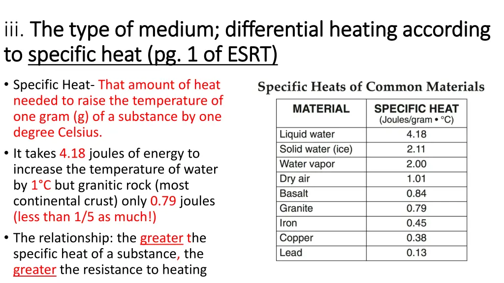 iii the type of medium differential heating