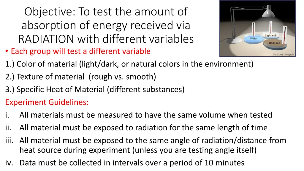 objective to test the amount of absorption