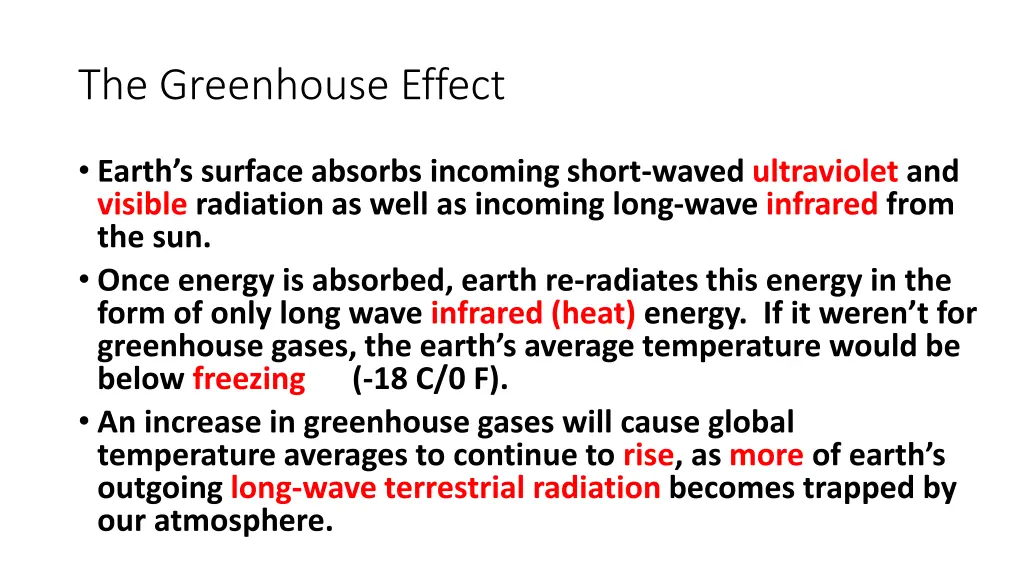 the greenhouse effect