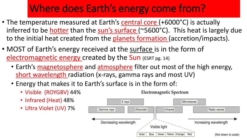 where does earth s energy come from where does