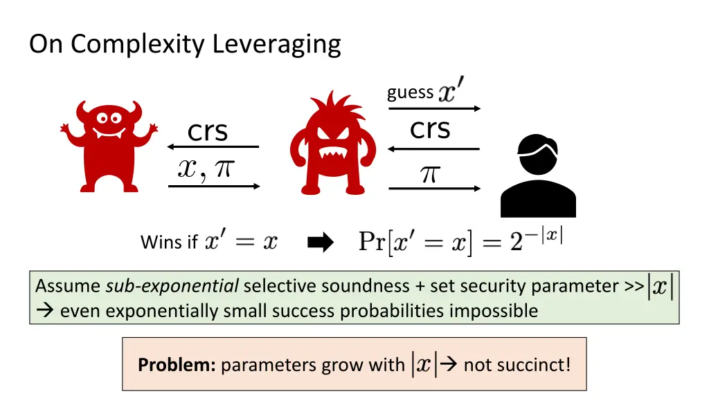 on complexity leveraging