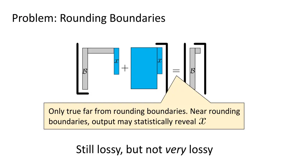 problem rounding boundaries