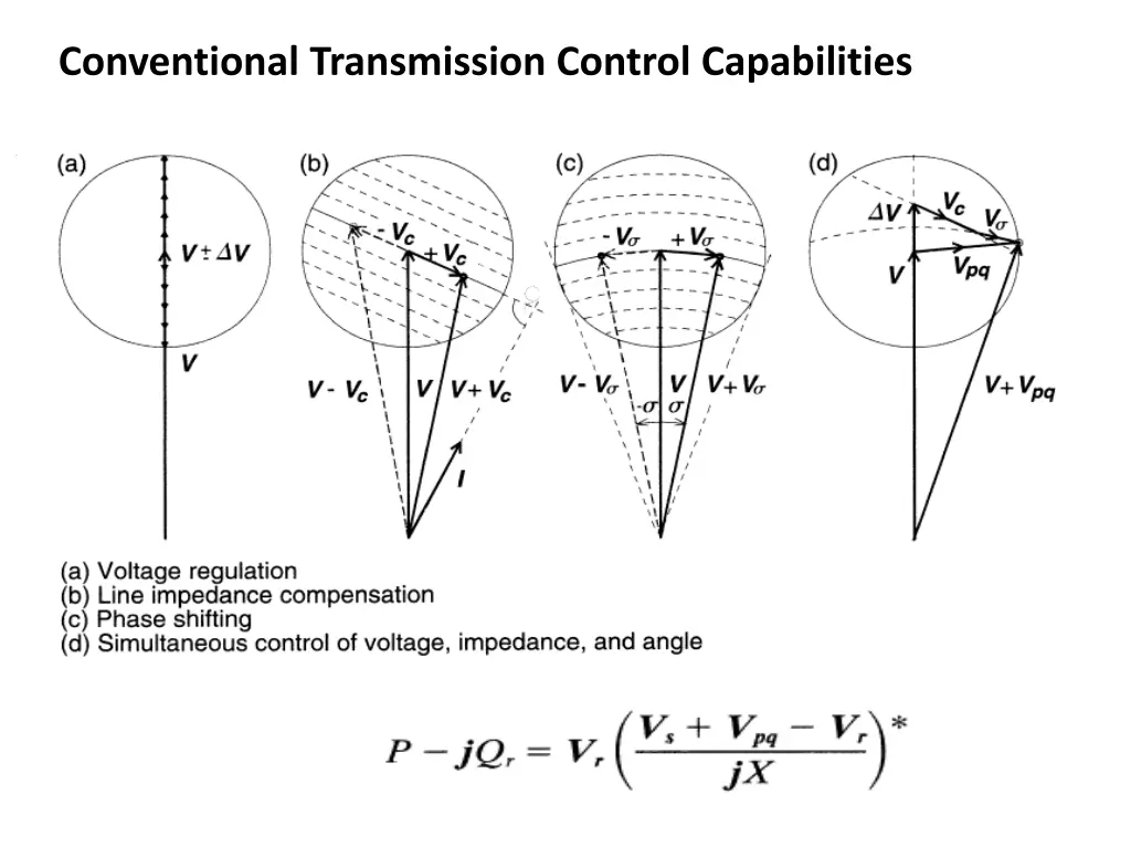 conventional transmission control capabilities