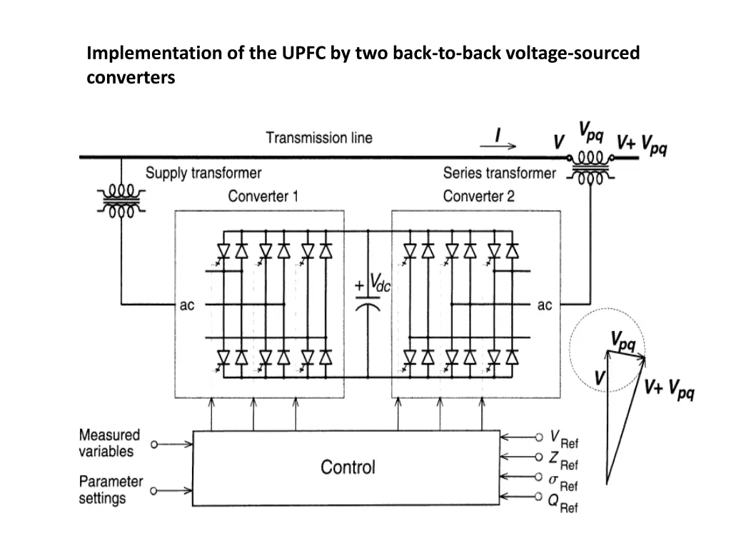 implementation of the upfc by two back to back