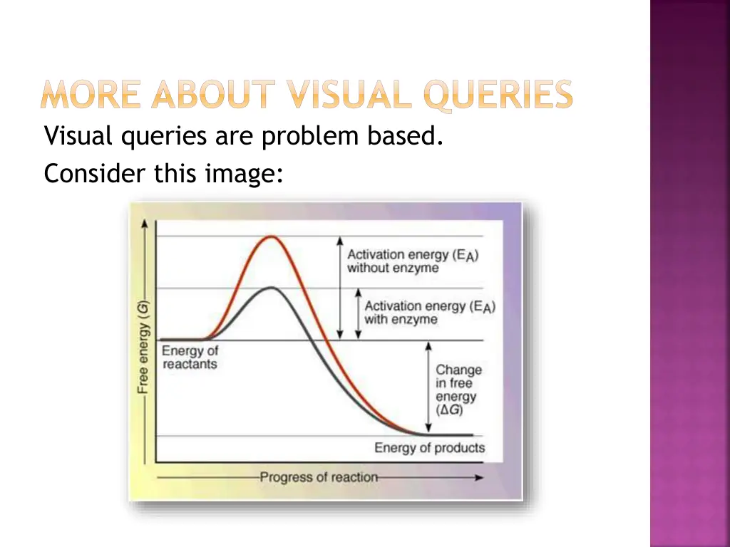 more about visual queries visual queries 1