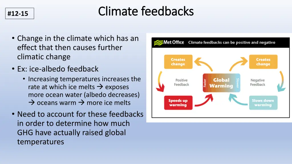 climate feedbacks climate feedbacks