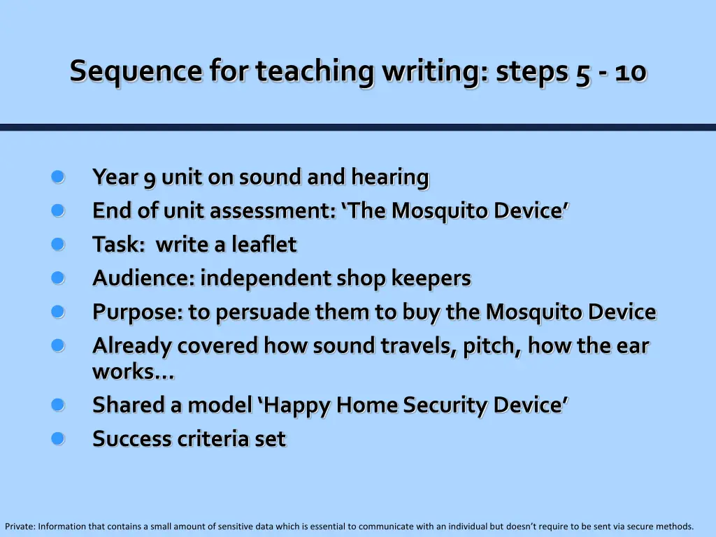 sequence for teaching writing steps 5 10