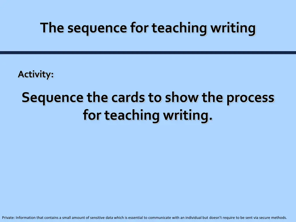 the sequence for teaching writing 1