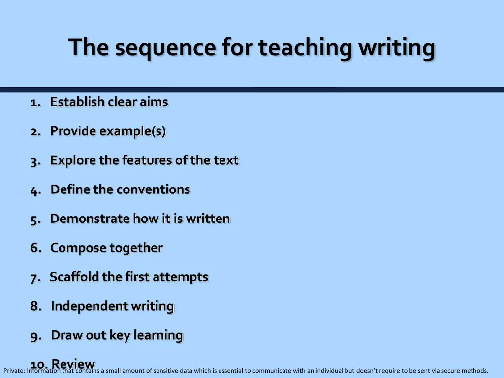 the sequence for teaching writing 2