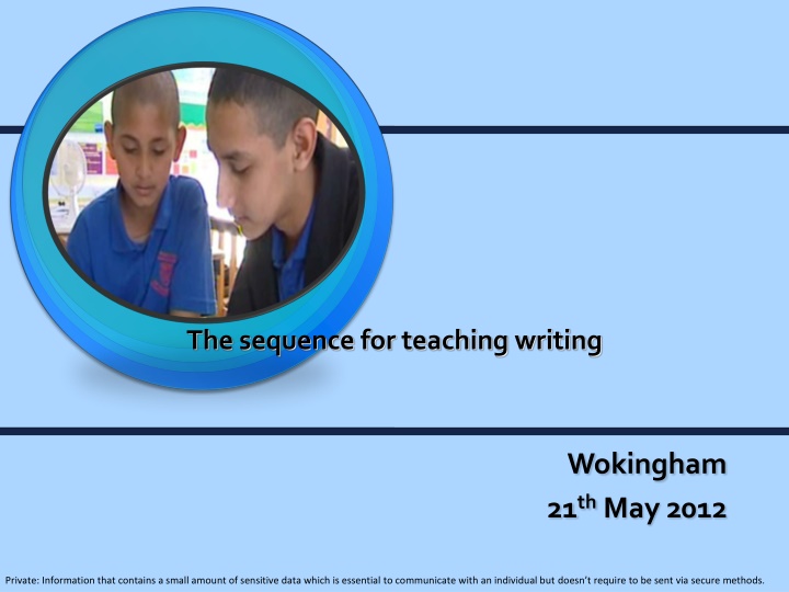 the sequence for teaching writing