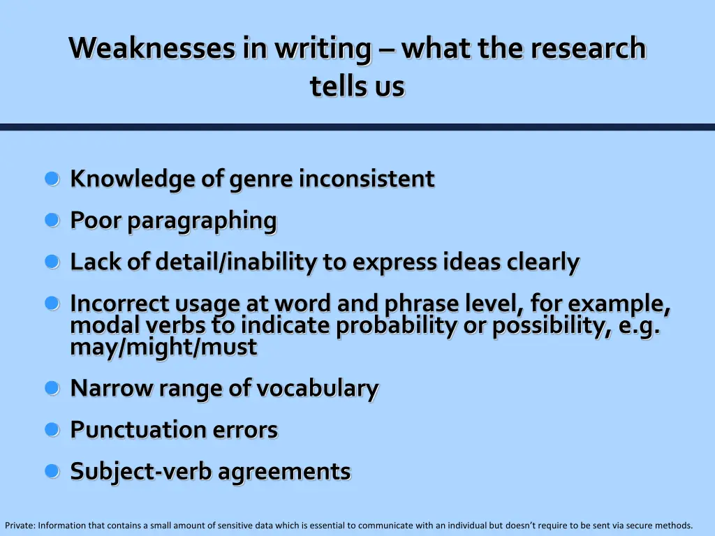 weaknesses in writing what the research tells us