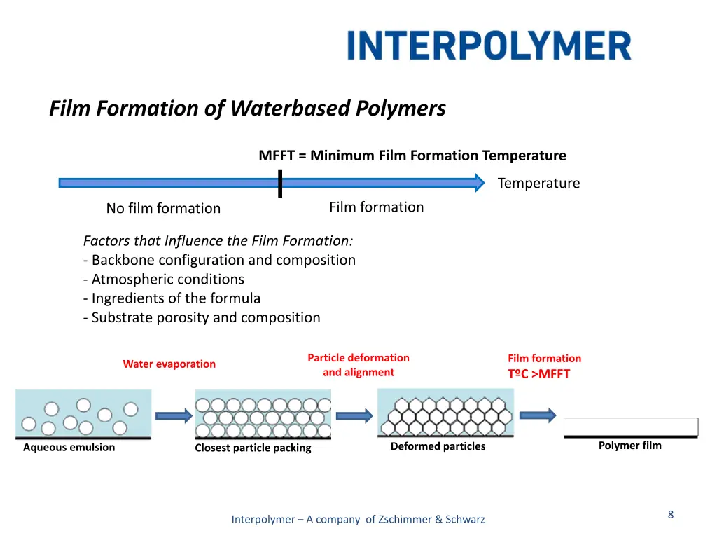 film formation of waterbased polymers