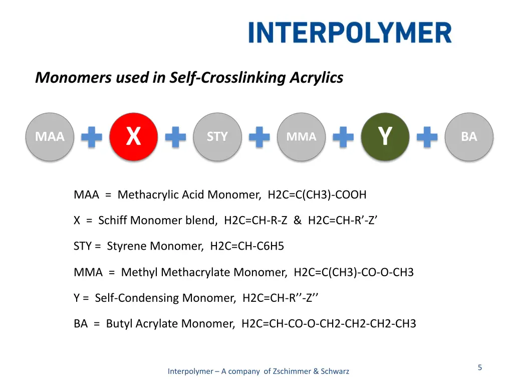 monomers used in self crosslinking acrylics