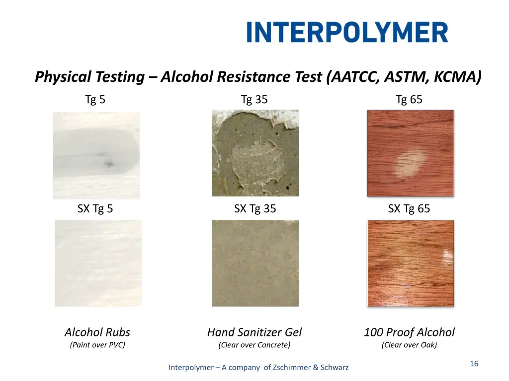 physical testing alcohol resistance test aatcc