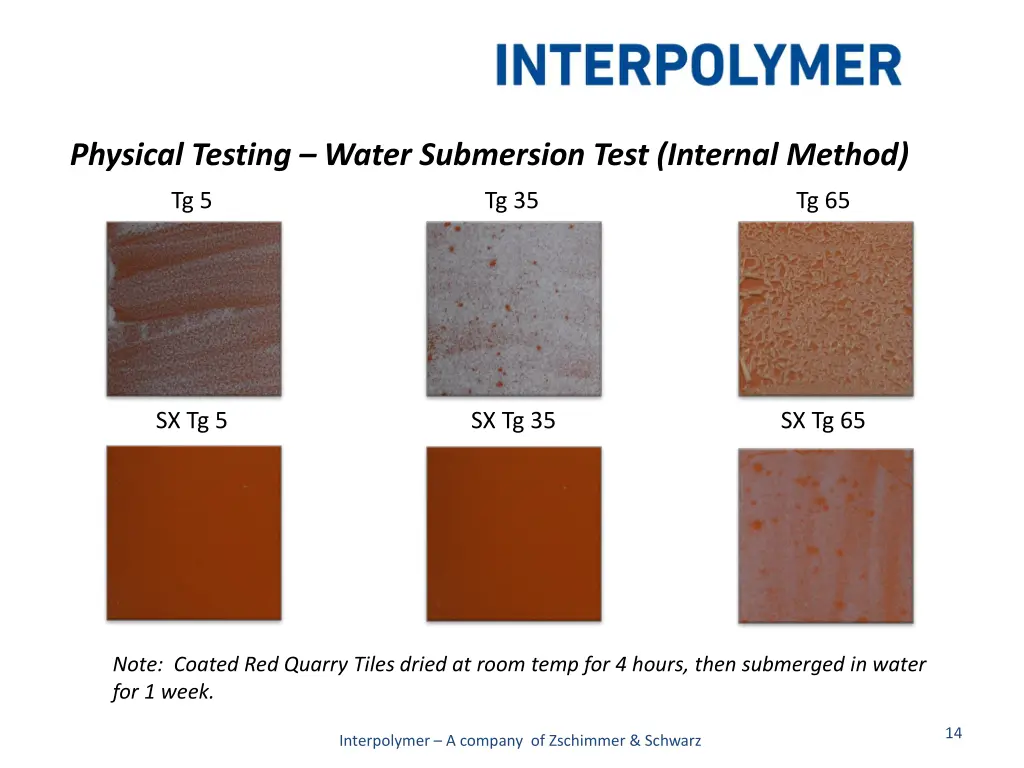 physical testing water submersion test internal