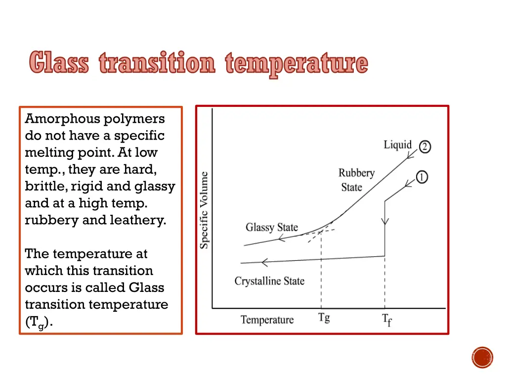 glass transition temperature