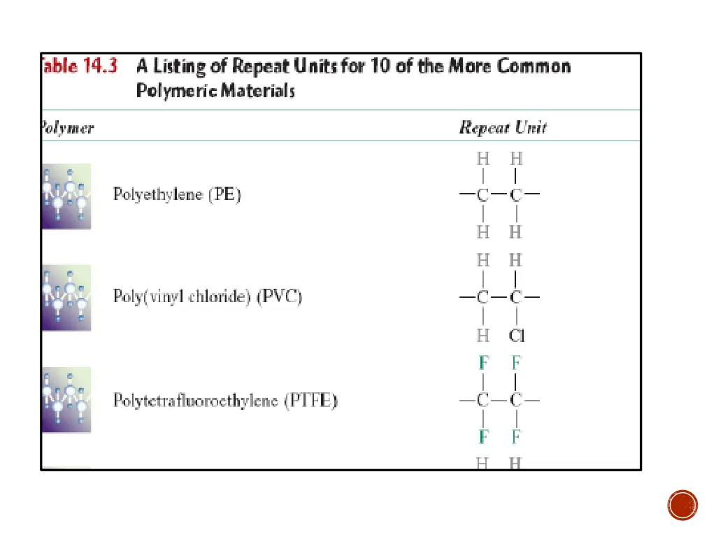 slide6