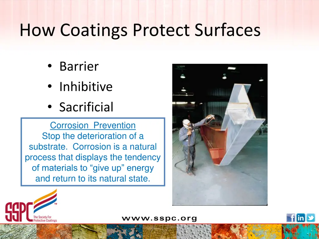 how coatings protect surfaces