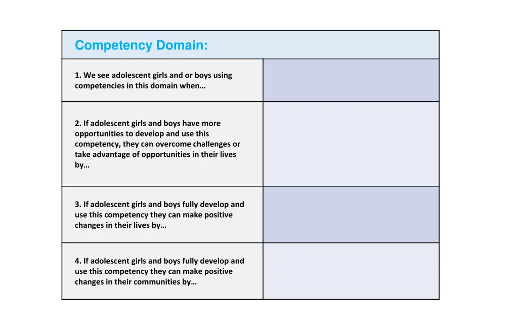 competency domain