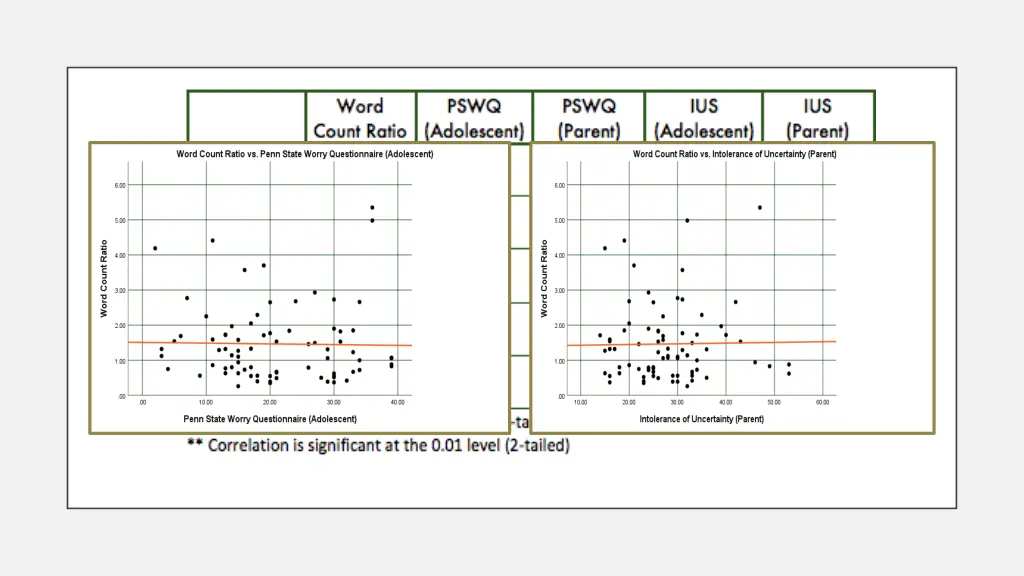 slide14