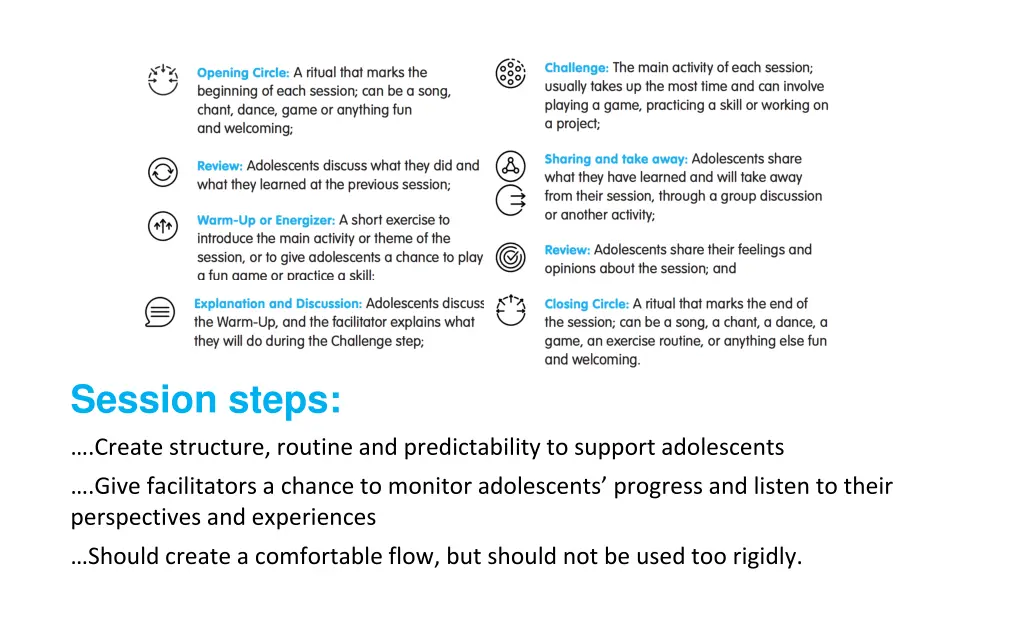 session steps