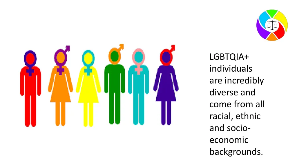 lgbtqia individuals are incredibly diverse