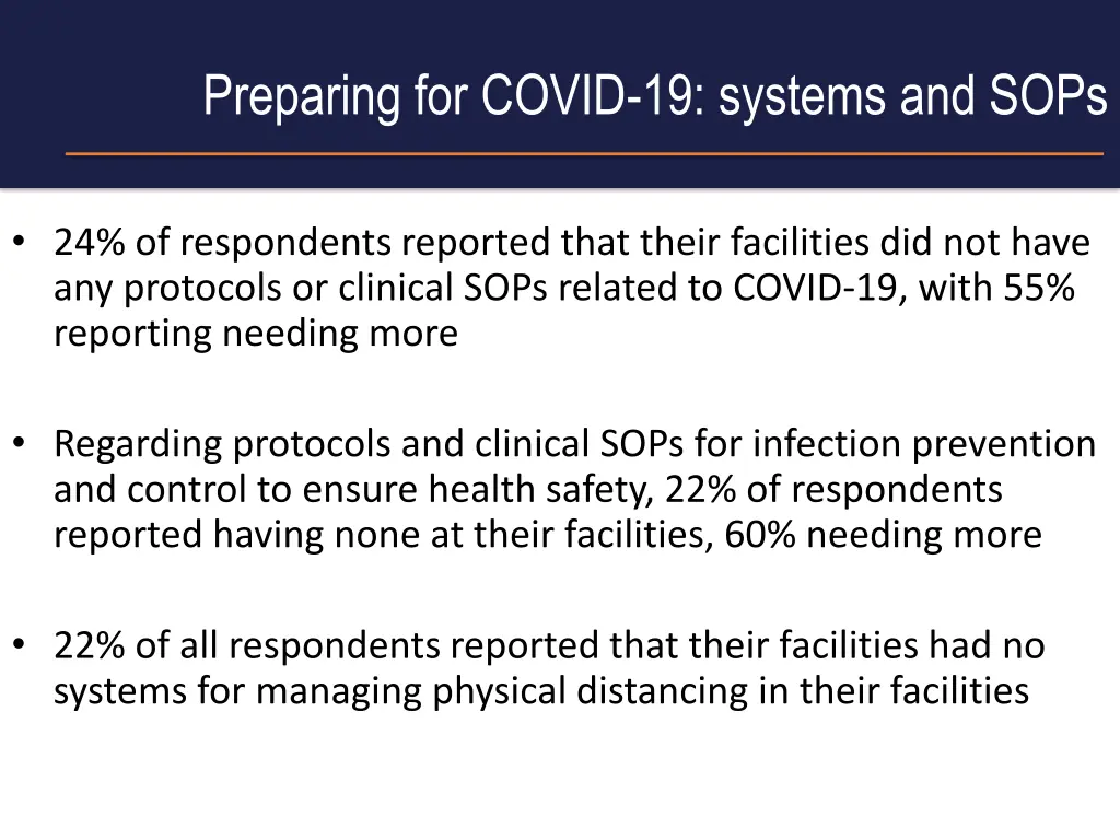 preparing for covid 19 systems and sops