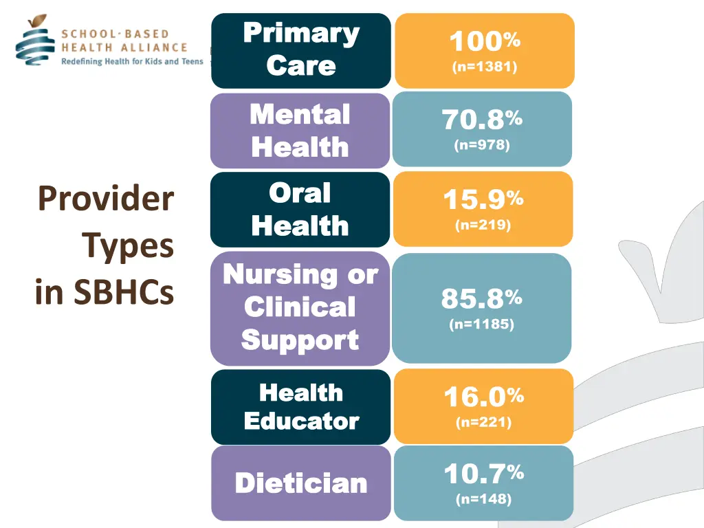 primary primary care care mental mental health