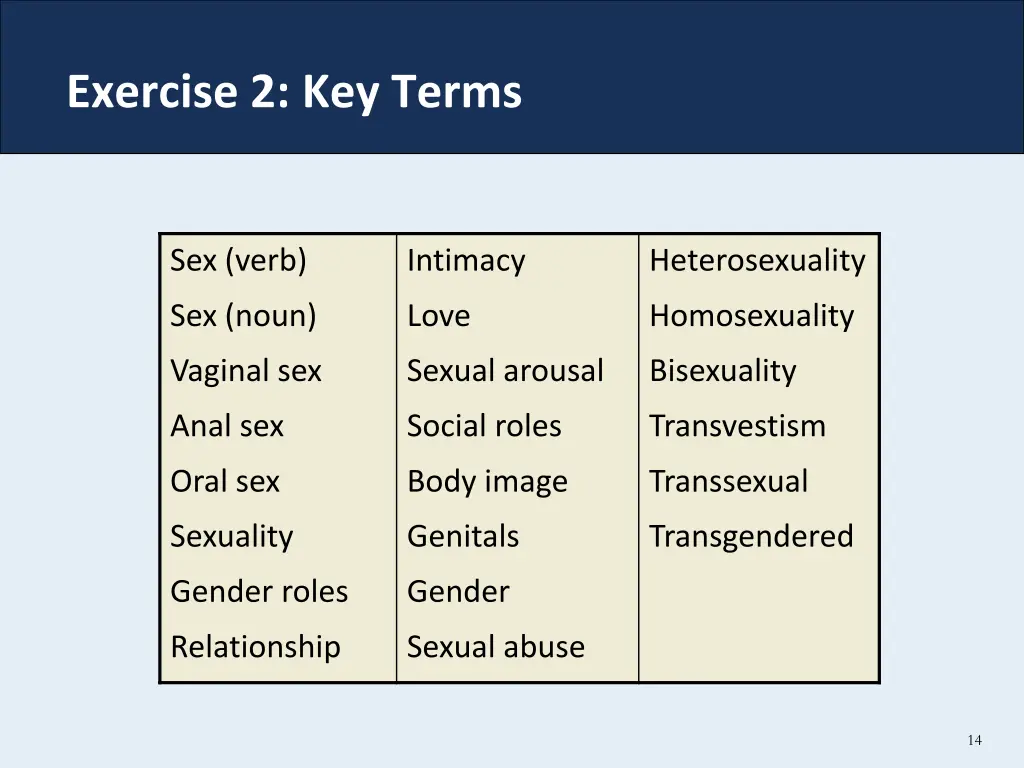 exercise 2 key terms