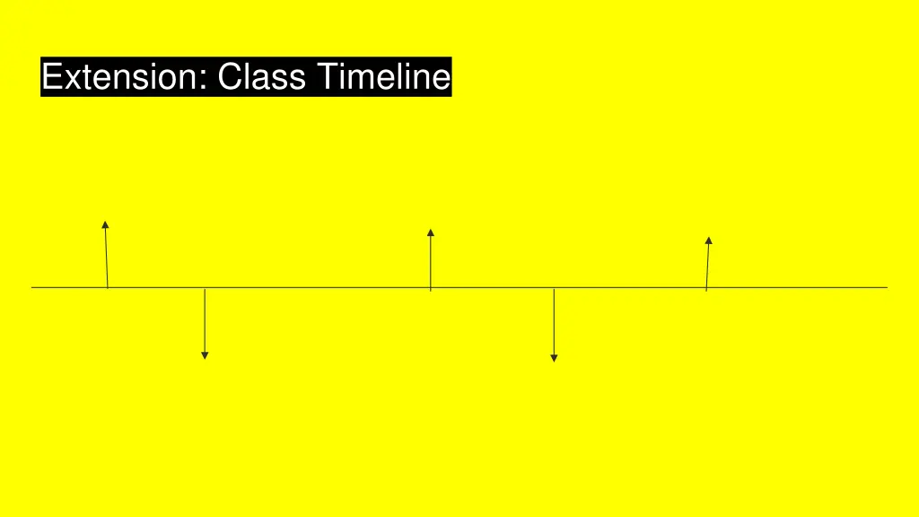 extension class timeline