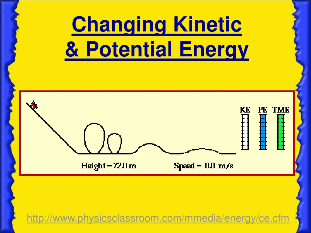 changing kinetic potential energy 2