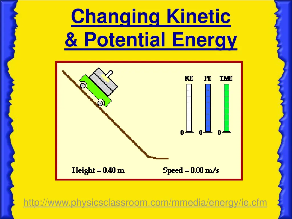 changing kinetic potential energy 3