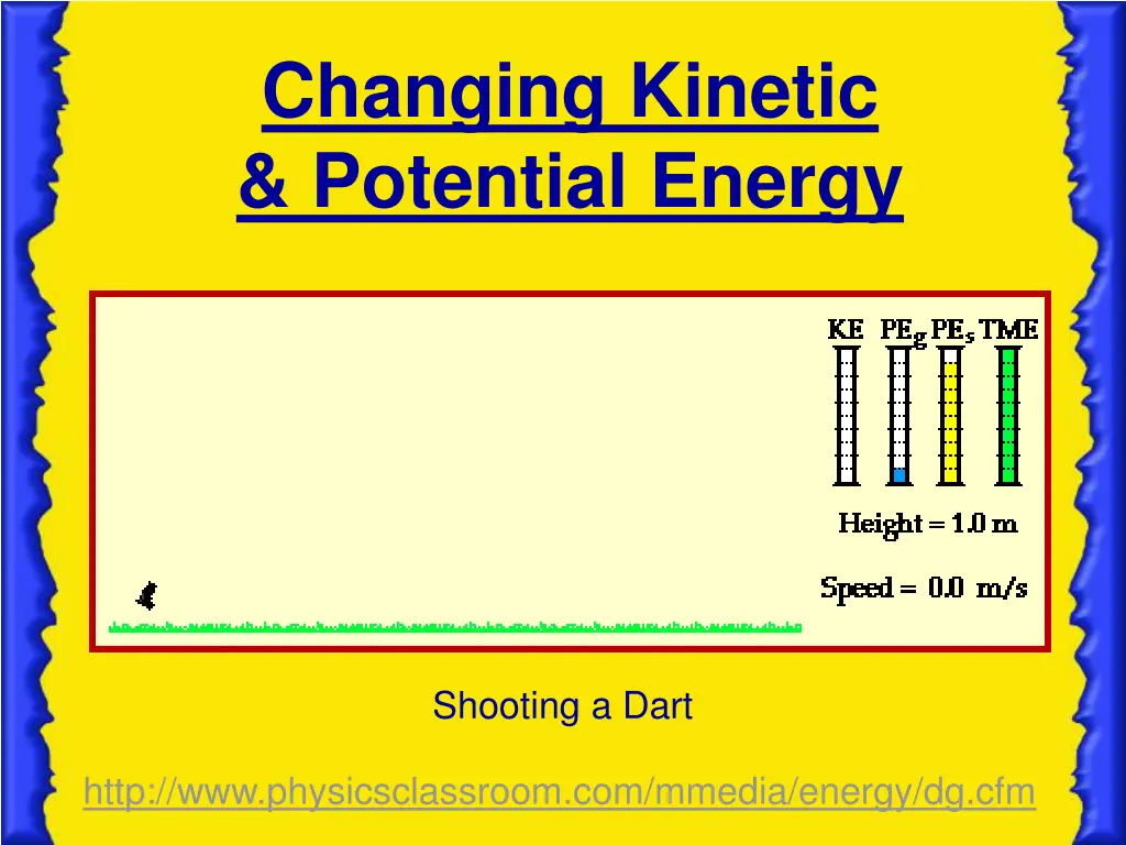 changing kinetic potential energy 5