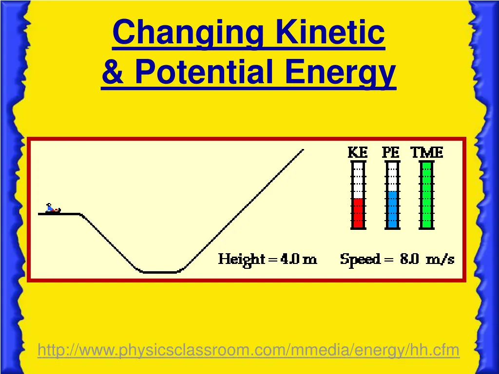 changing kinetic potential energy 8