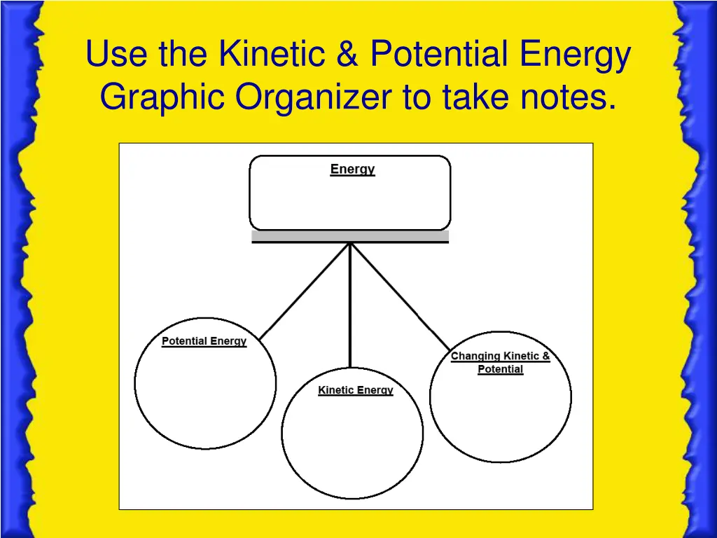 use the kinetic potential energy graphic