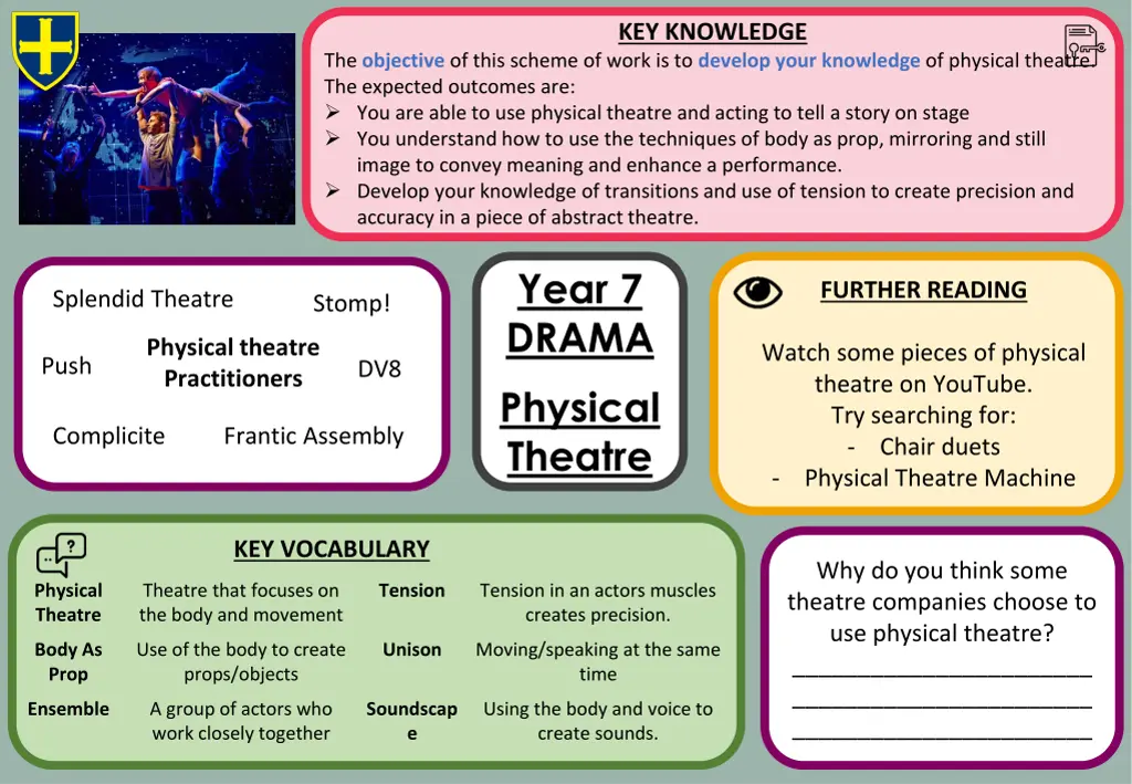 key knowledge 3